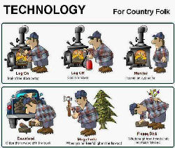 Image of Tech for Country Folk